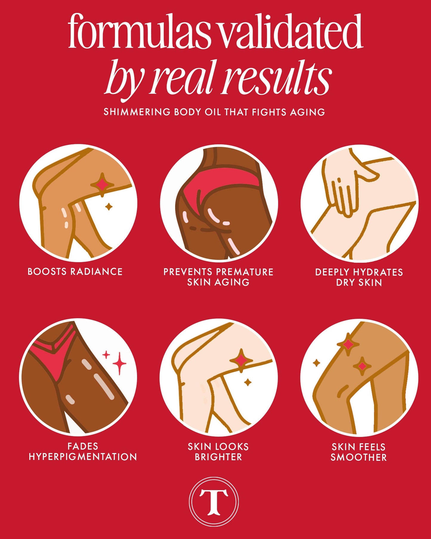 Cherry Baby Luxury Body Oil