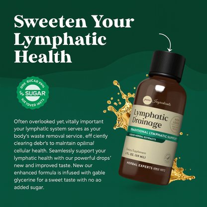 Lymphatic Drainage Drops