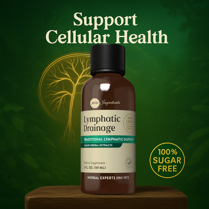 Lymphatic Drainage Drops