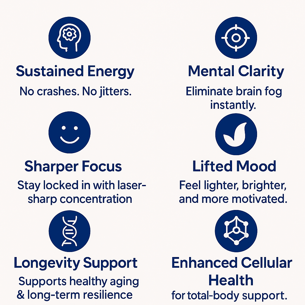 Ultimate Methylene Blue 1%