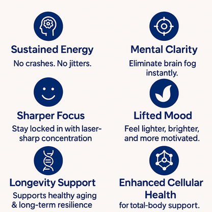 Ultimate Methylene Blue 1%