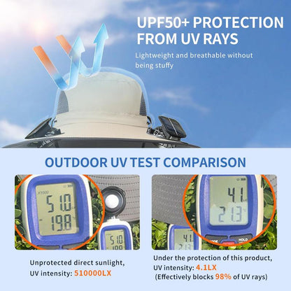 Sombrero Refrigerante Solar