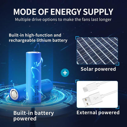 Sombrero Refrigerante Solar