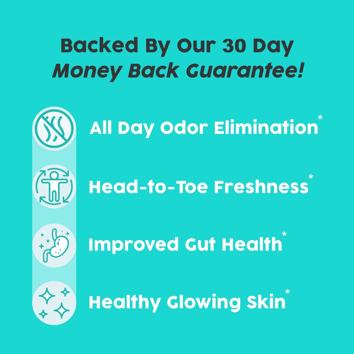 Deos™ Desodorante Corporal