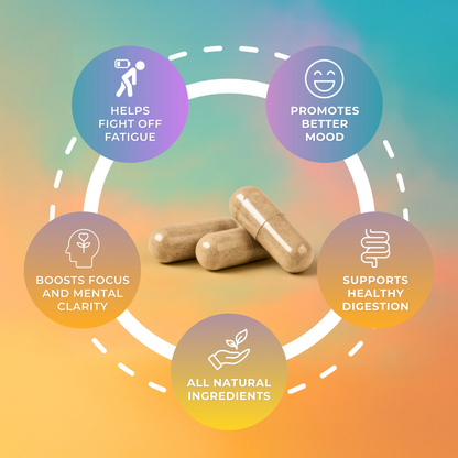 Yerba Magic Capsulas