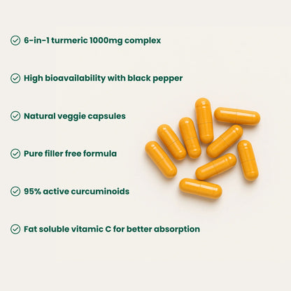 Turmeric Curcumin Capsules