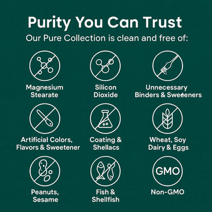 Turmeric Curcumin Capsules