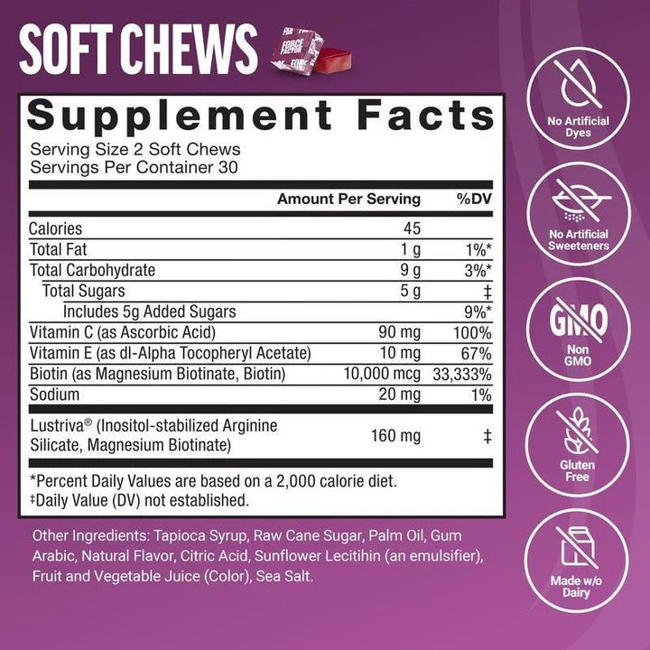 Hair Growth Accelerator