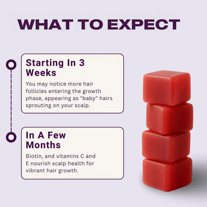 Hair Growth Accelerator