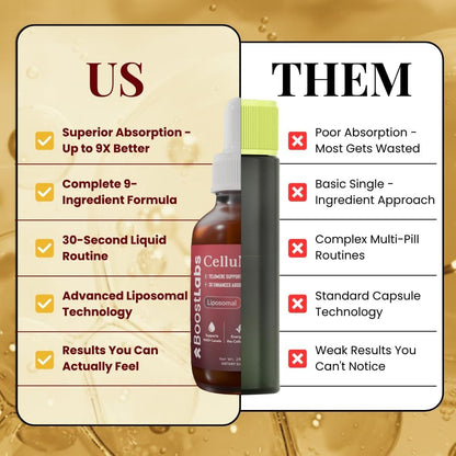 boost labs cellunad+