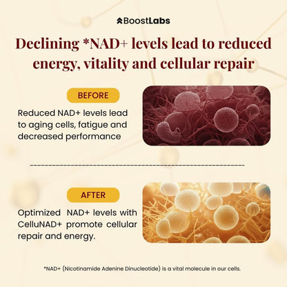 boost labs cellunad+