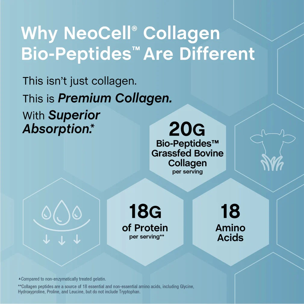 Collagen Bio-Peptides™ Protein